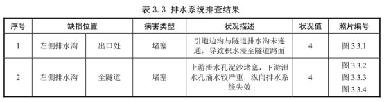 ��ˮϵ�y��