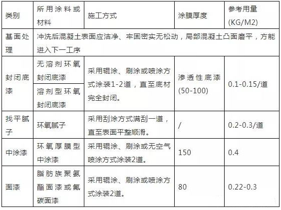 ���������������O(sh��)Ӌ